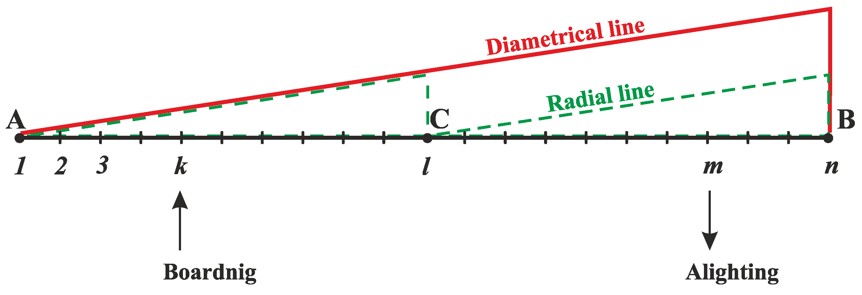 Applsci 14 05706 g002