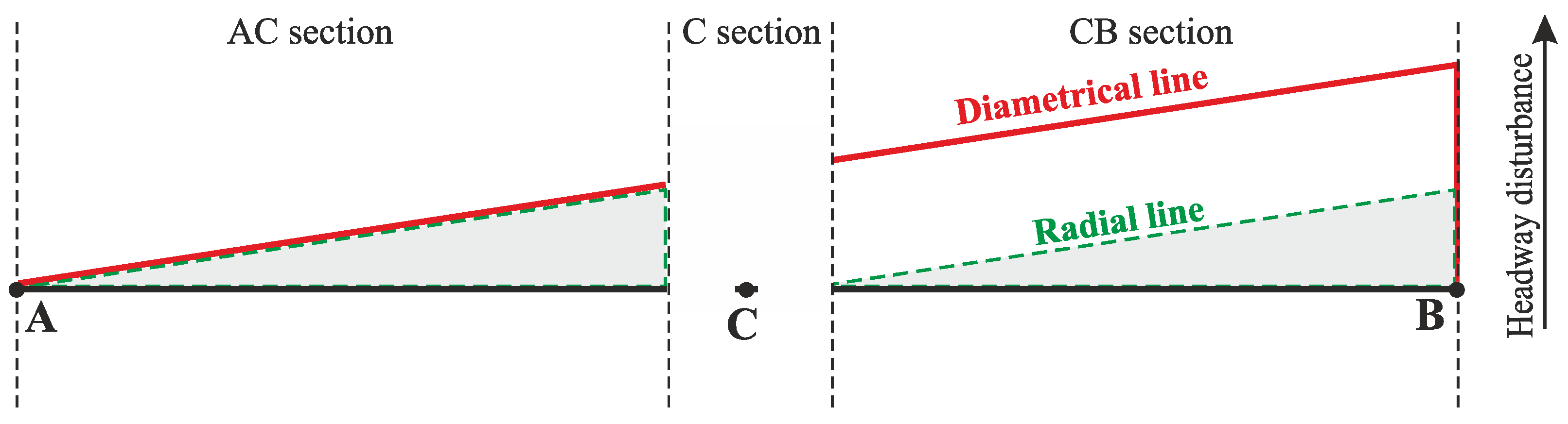Applsci 14 05706 g003