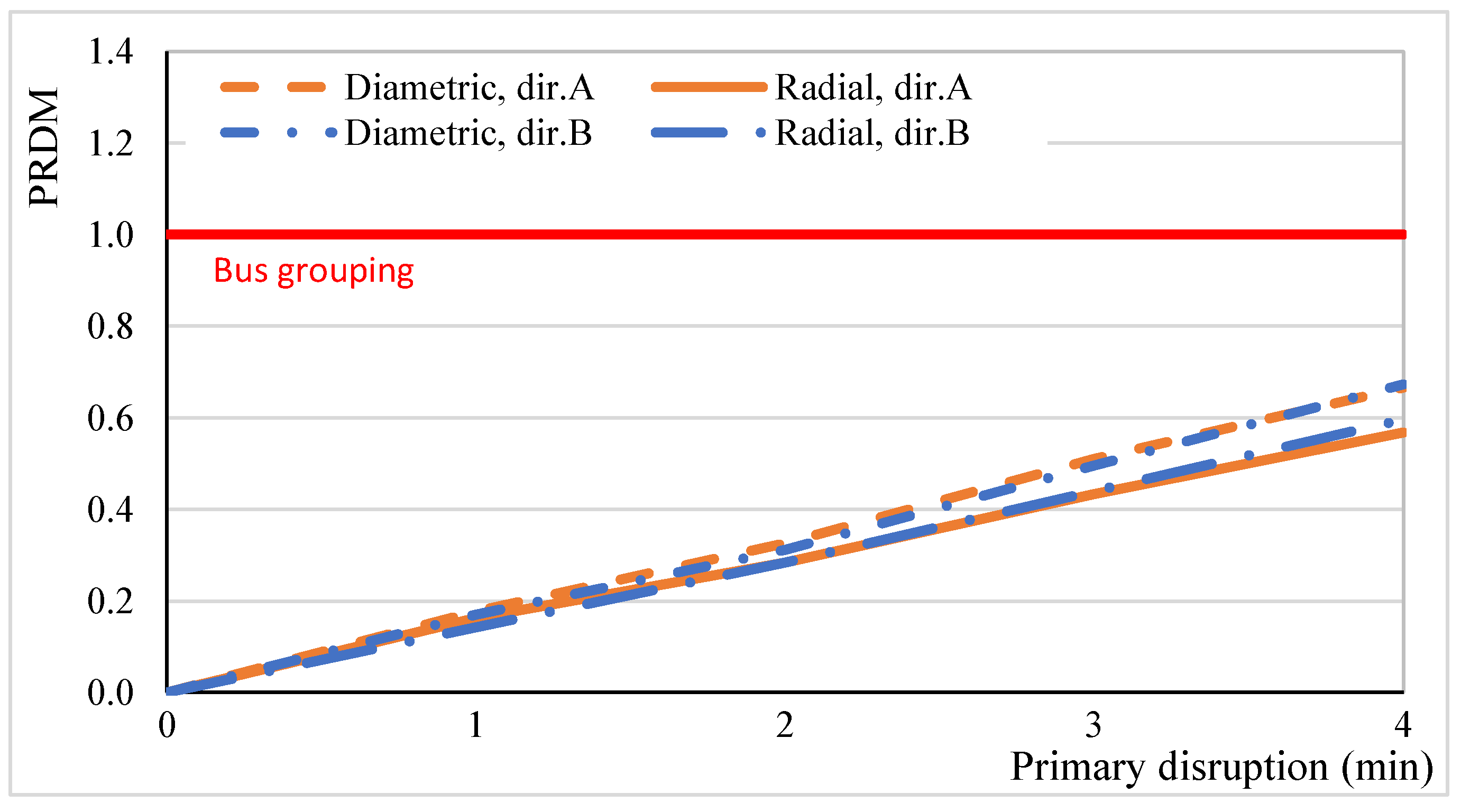 Applsci 14 05706 g006
