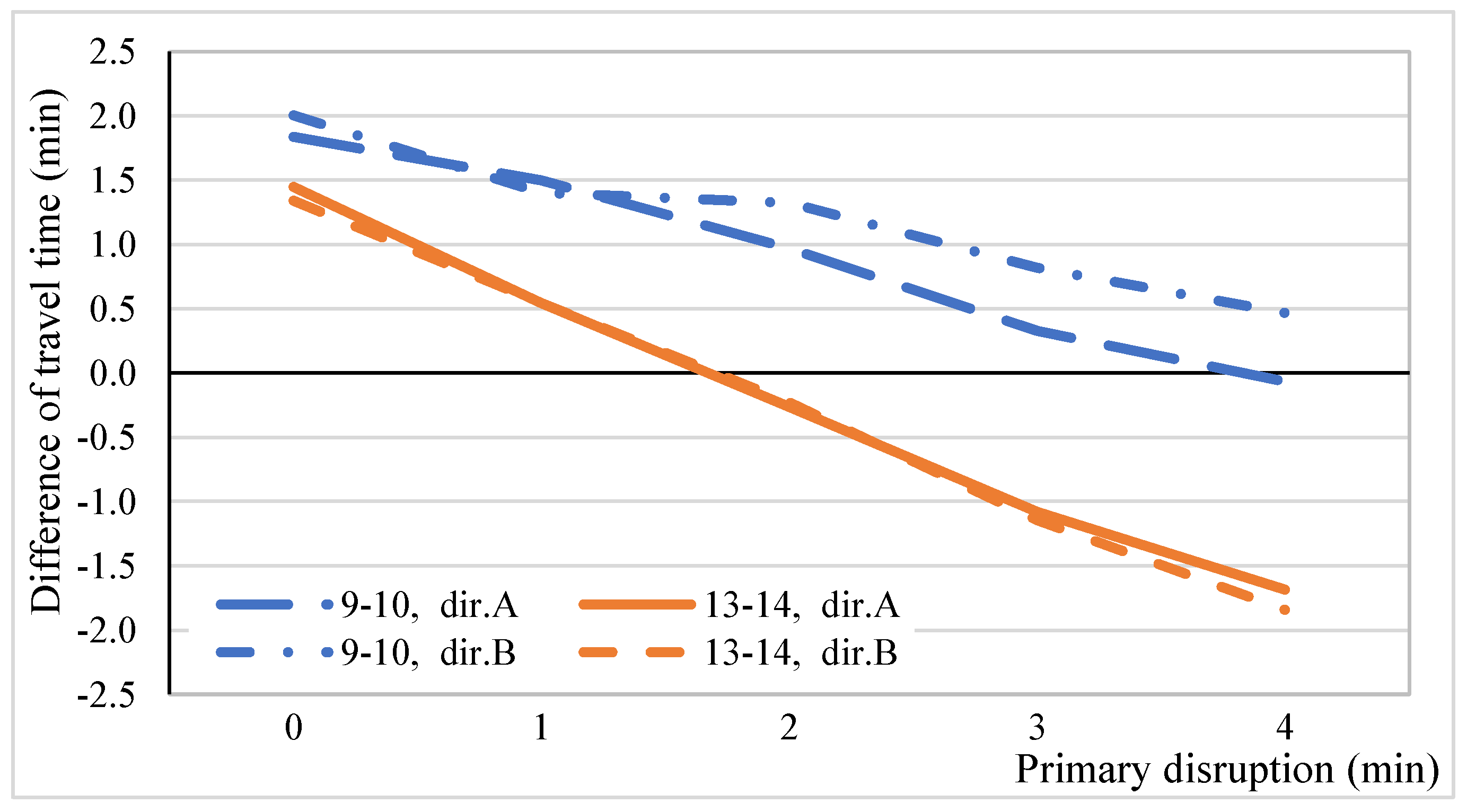 Applsci 14 05706 g008