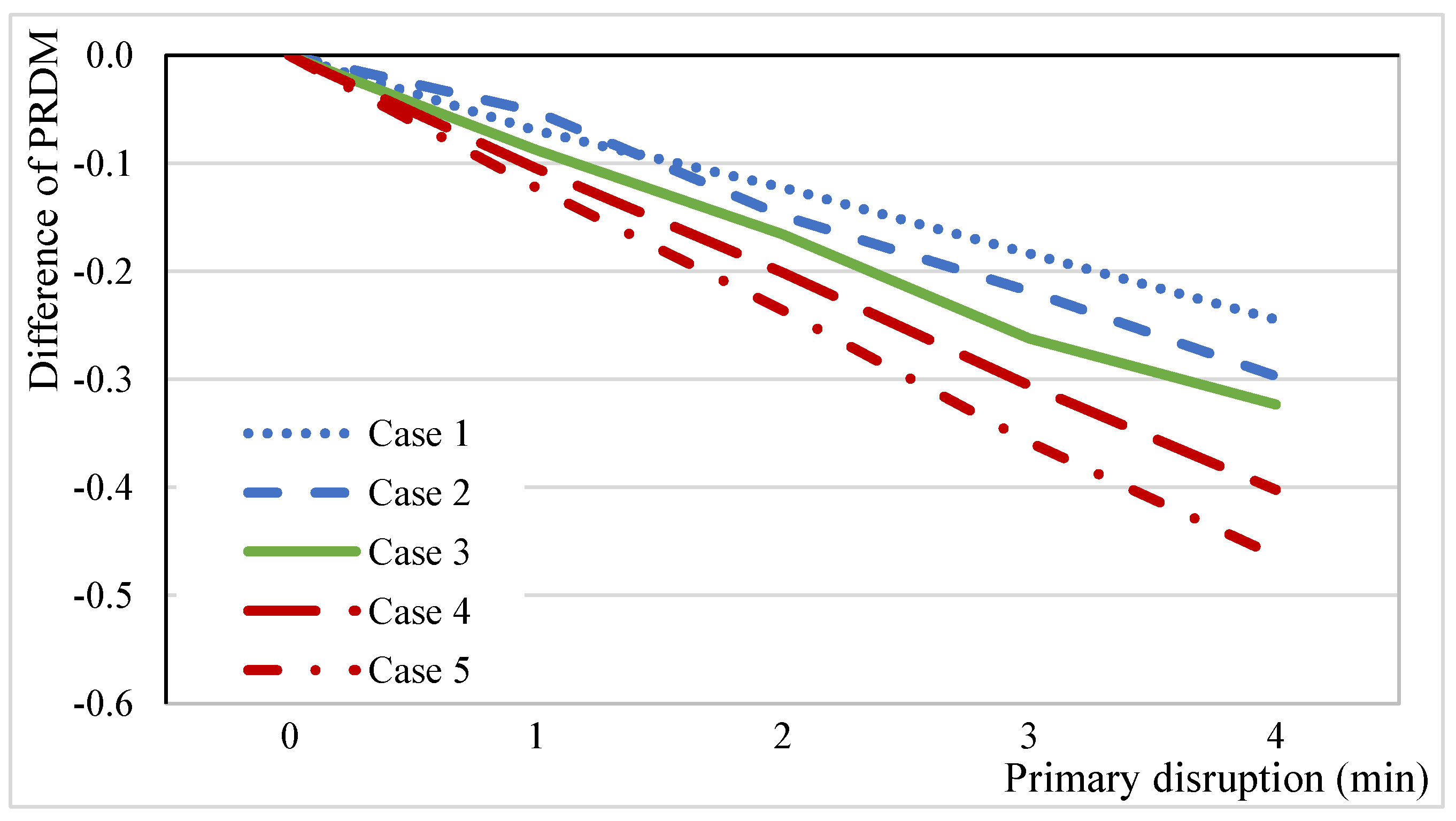 Applsci 14 05706 g009