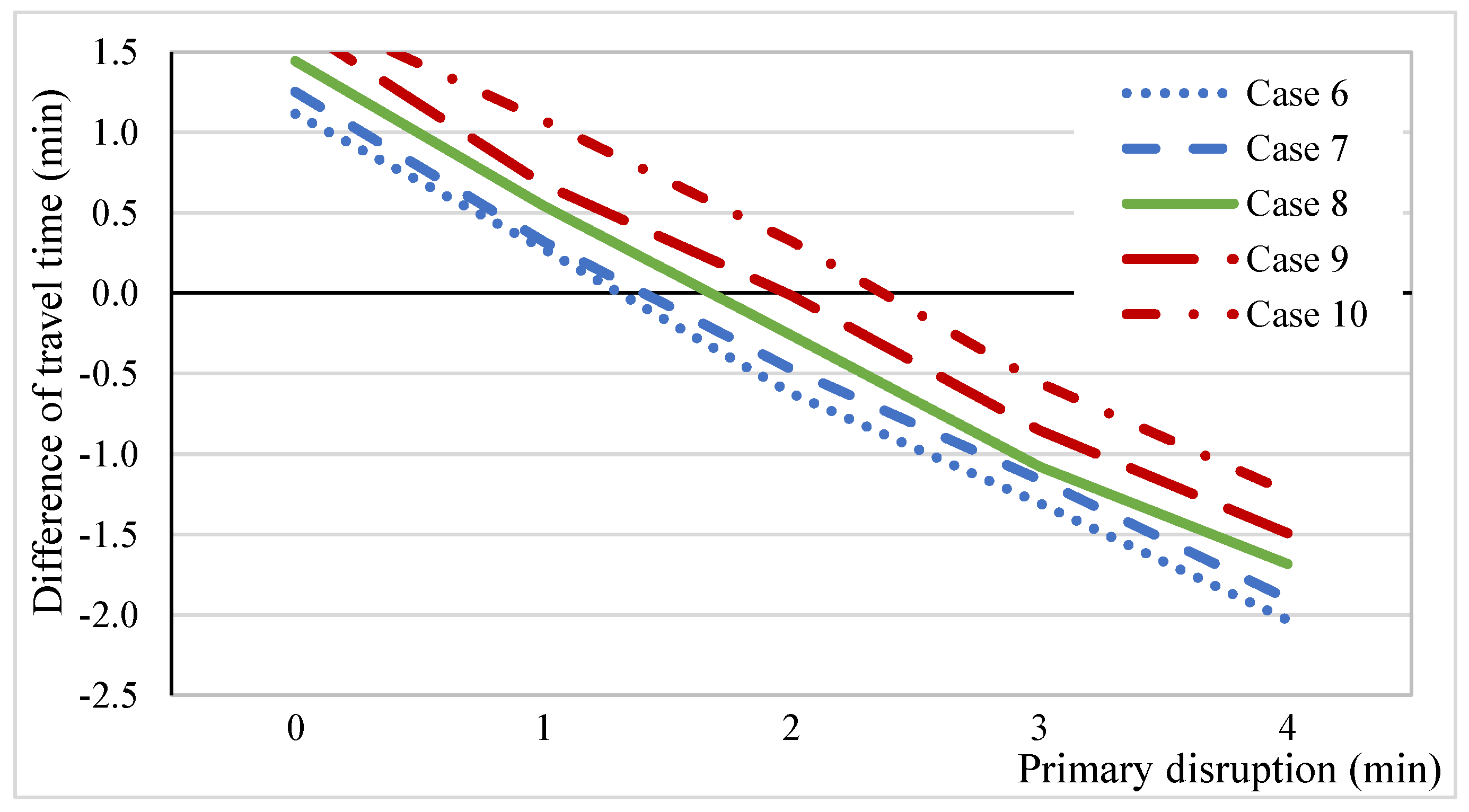 Applsci 14 05706 g012