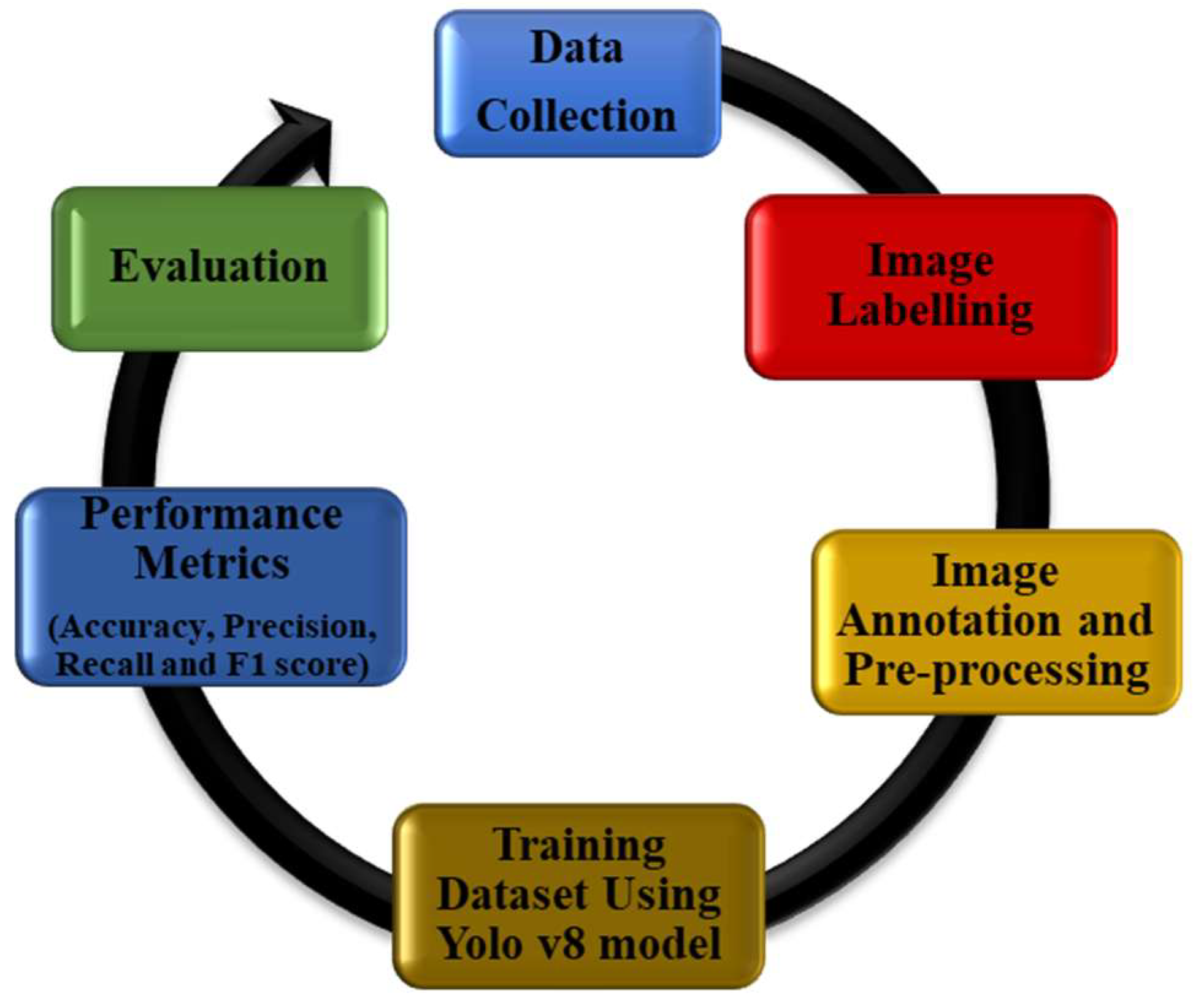 Applsci 14 05708 g002