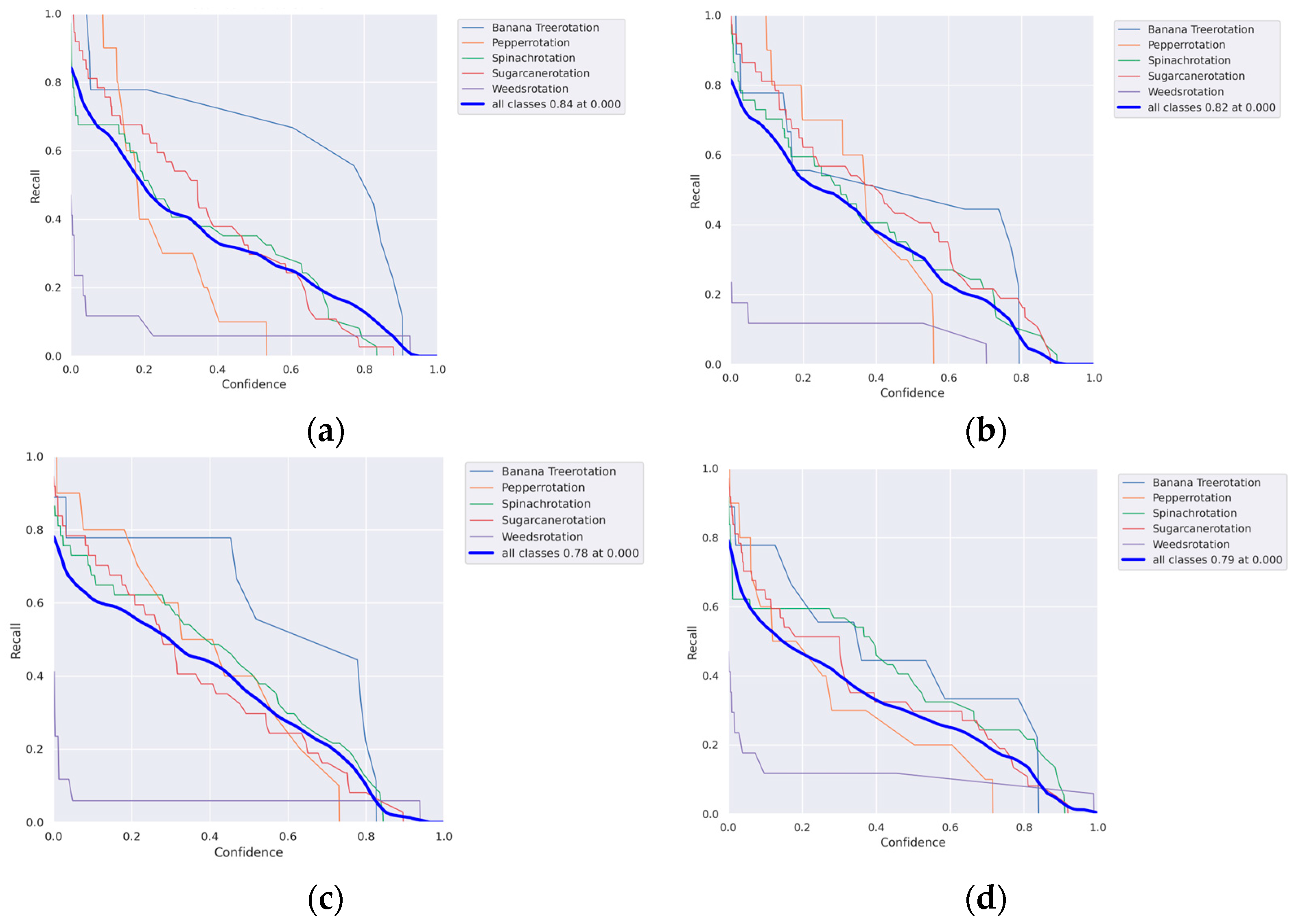 Applsci 14 05708 g006a
