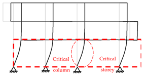 Applsci 14 05709 i038