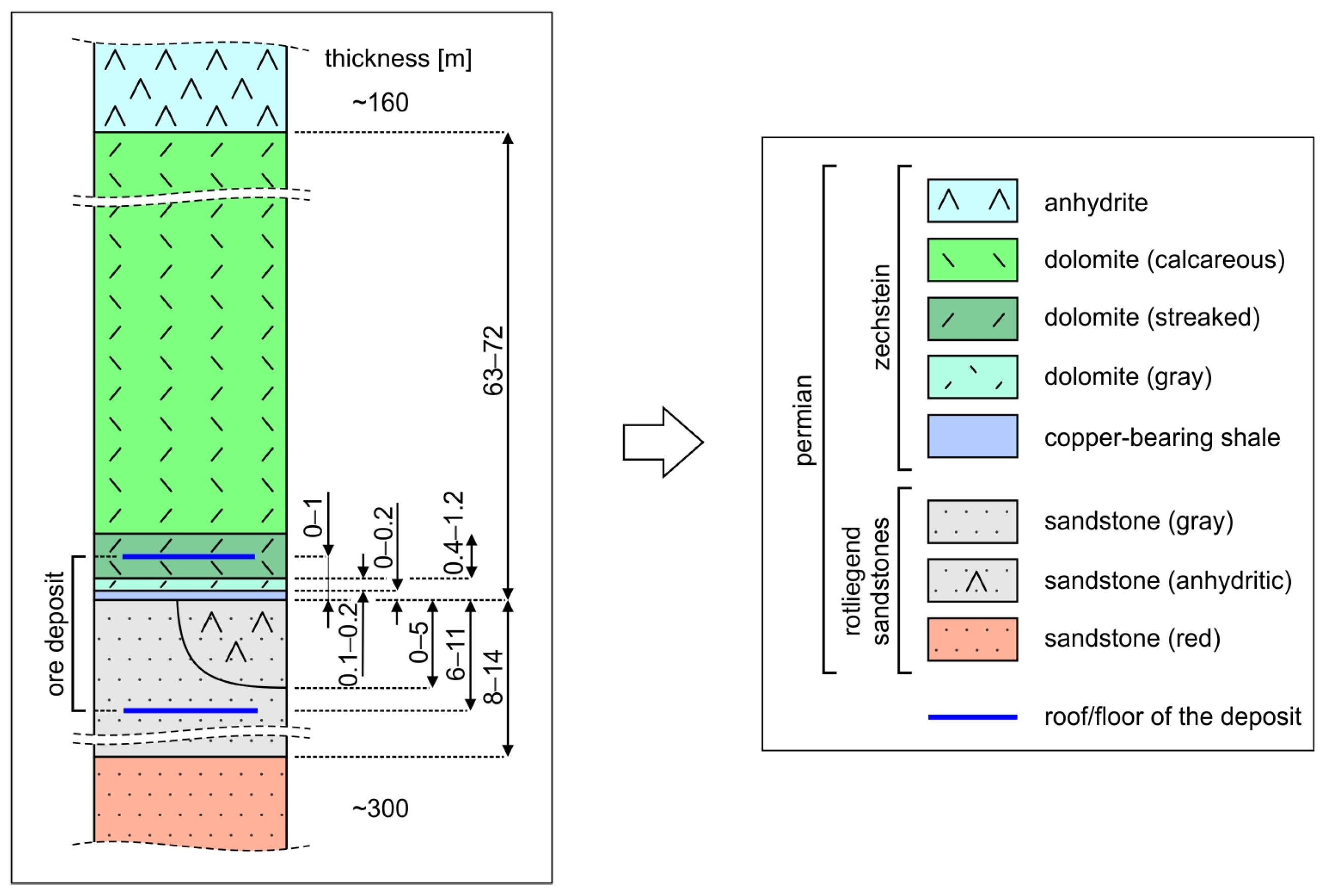 Applsci 14 05710 g001