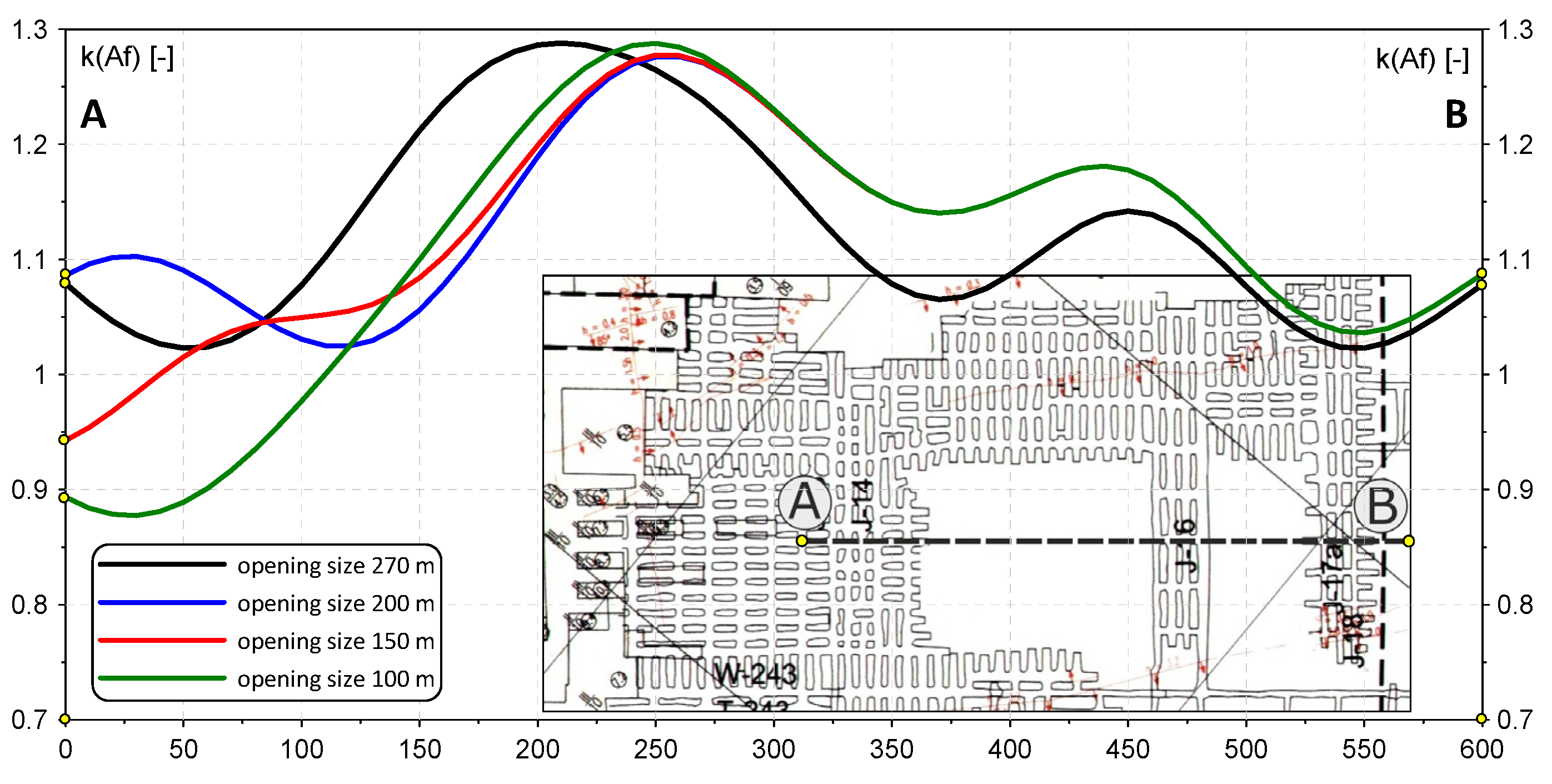 Applsci 14 05710 g010