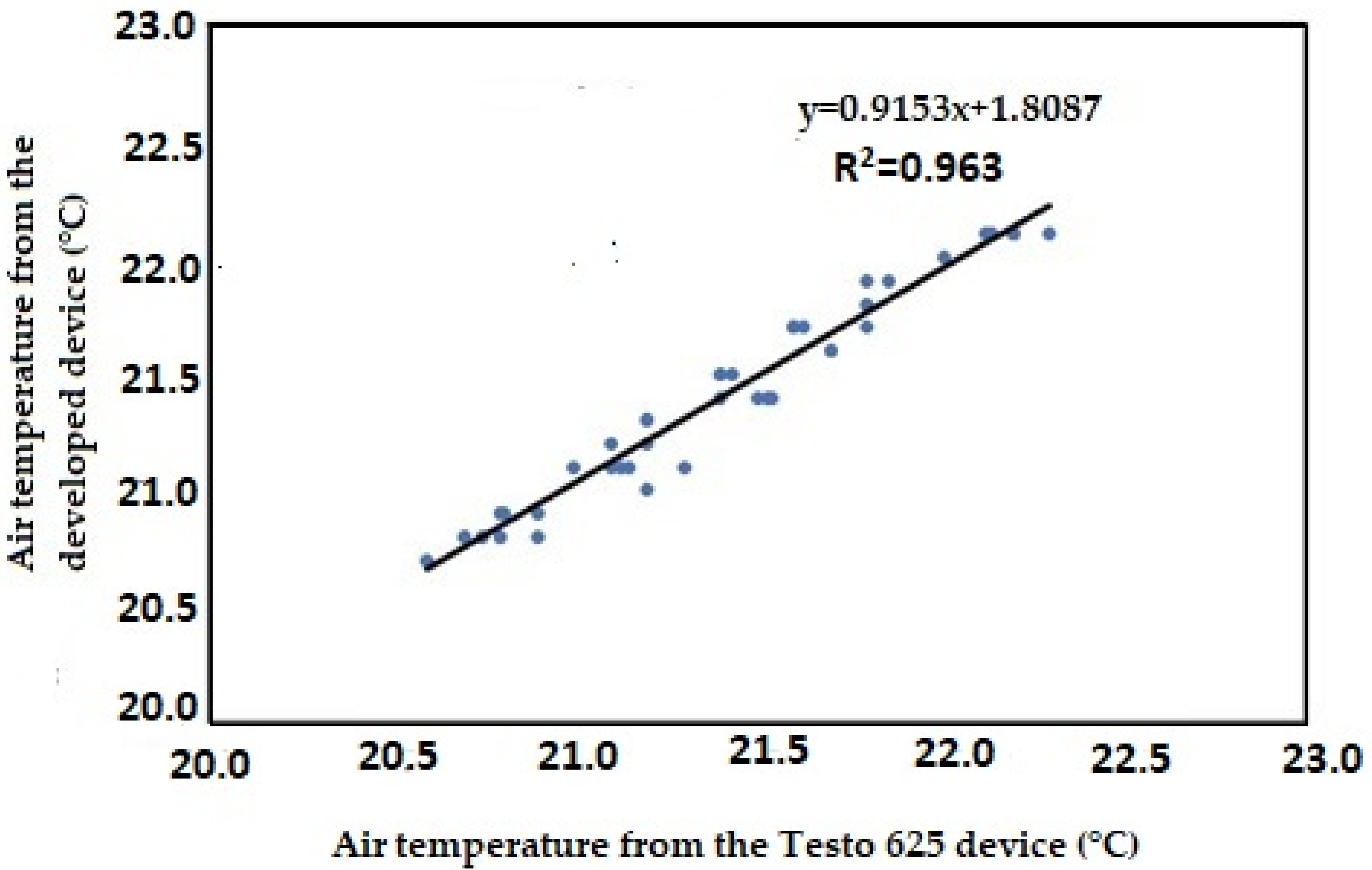 Applsci 14 05713 g003
