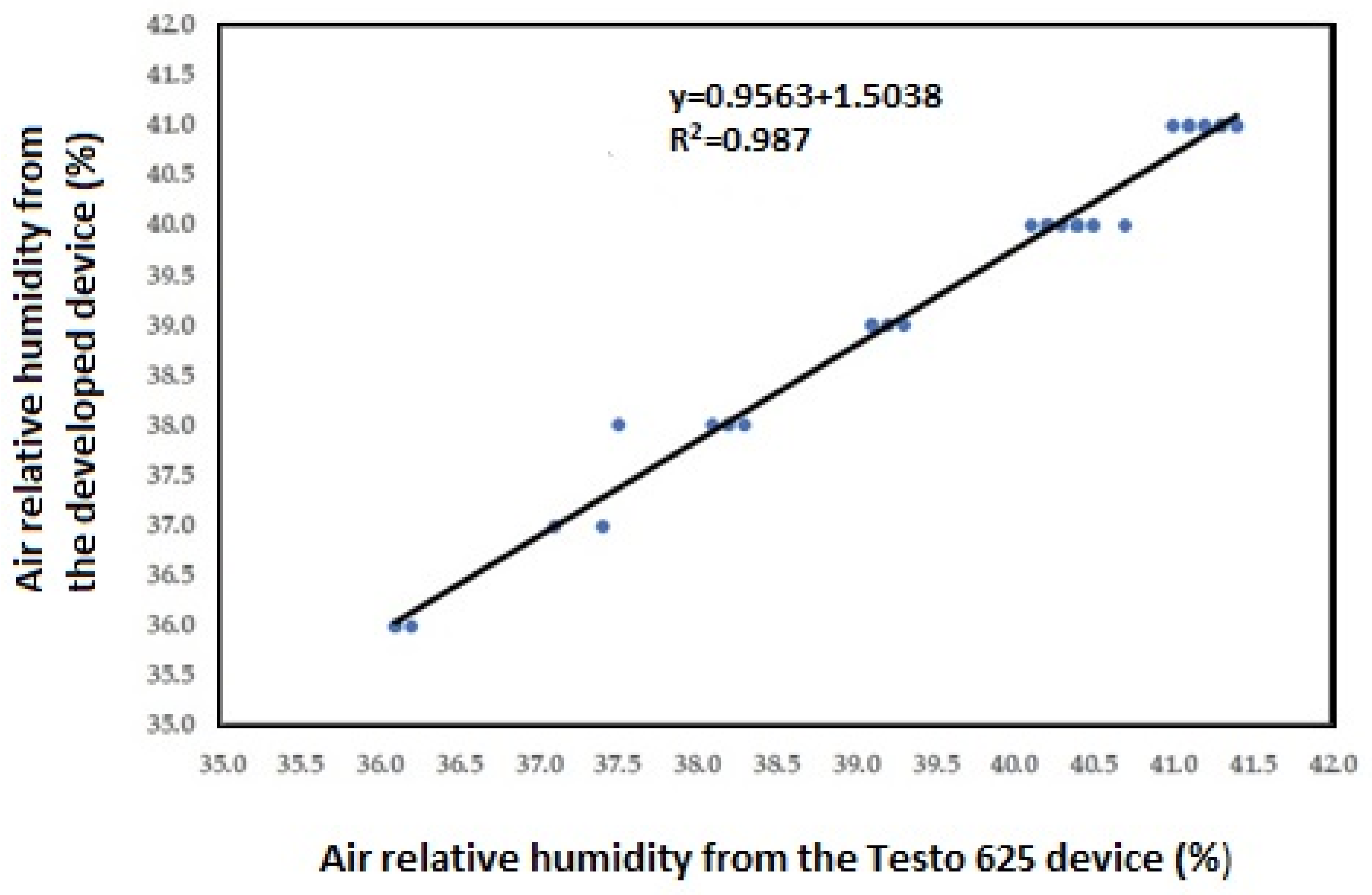 Applsci 14 05713 g004
