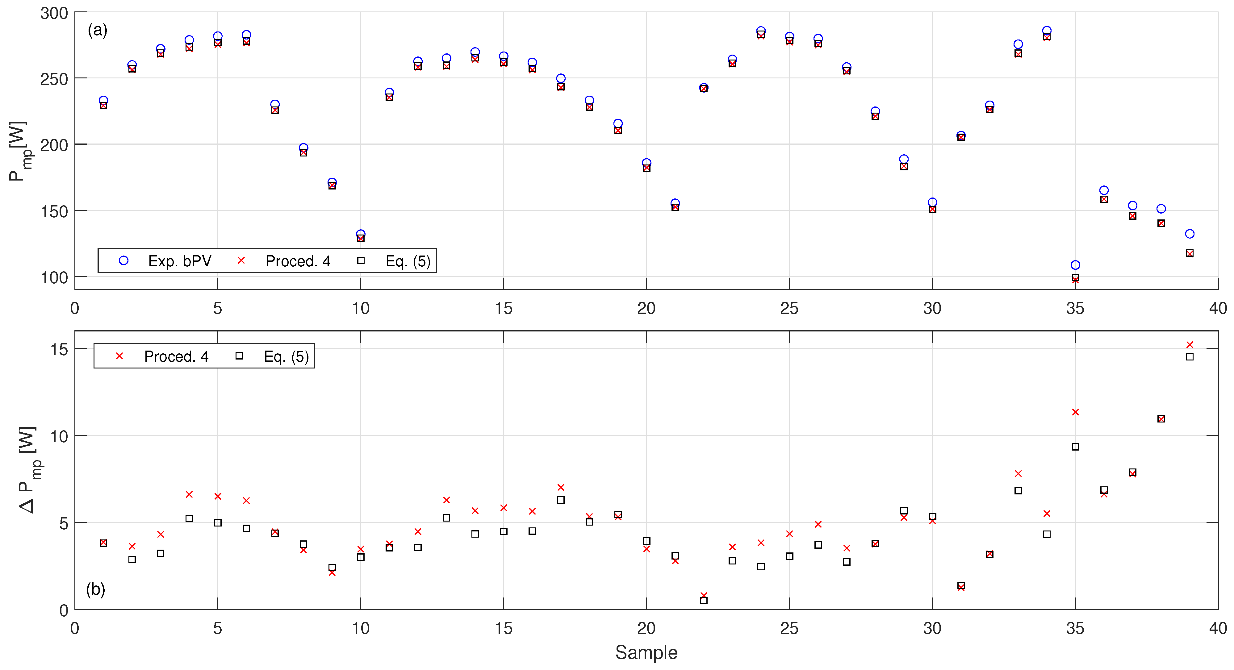 Applsci 14 05714 g007