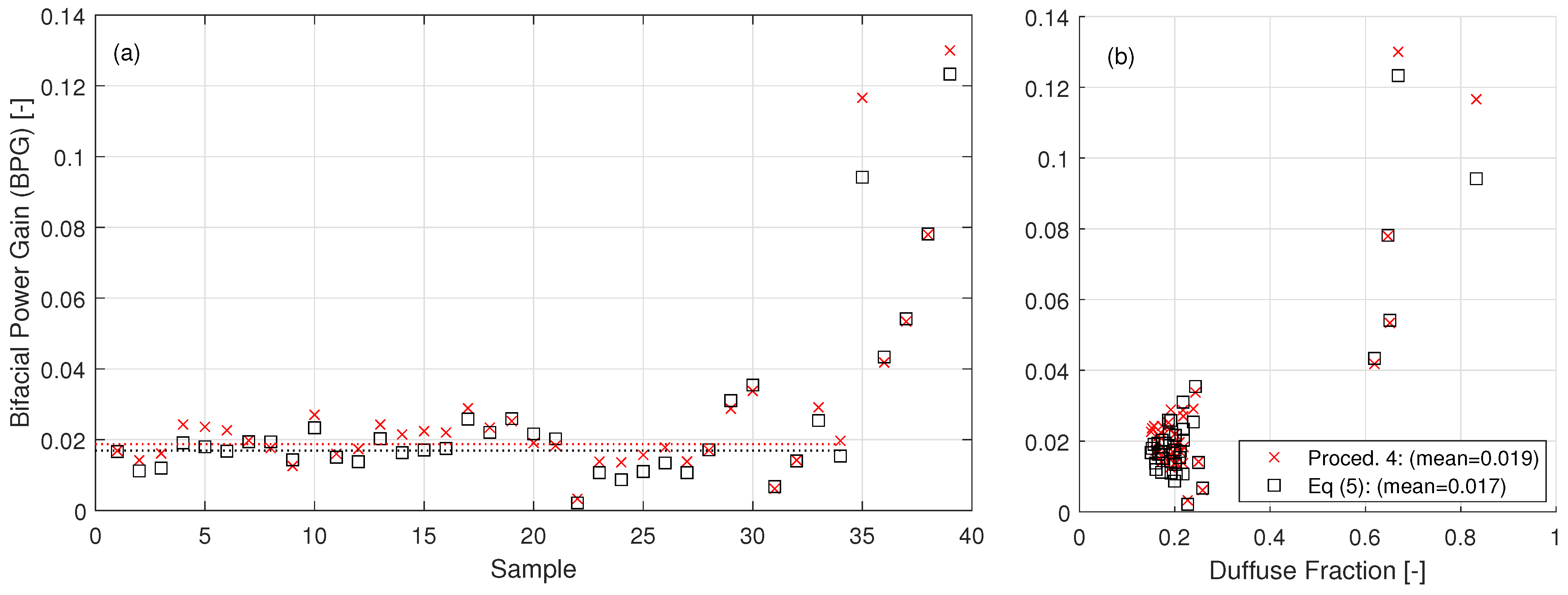 Applsci 14 05714 g008