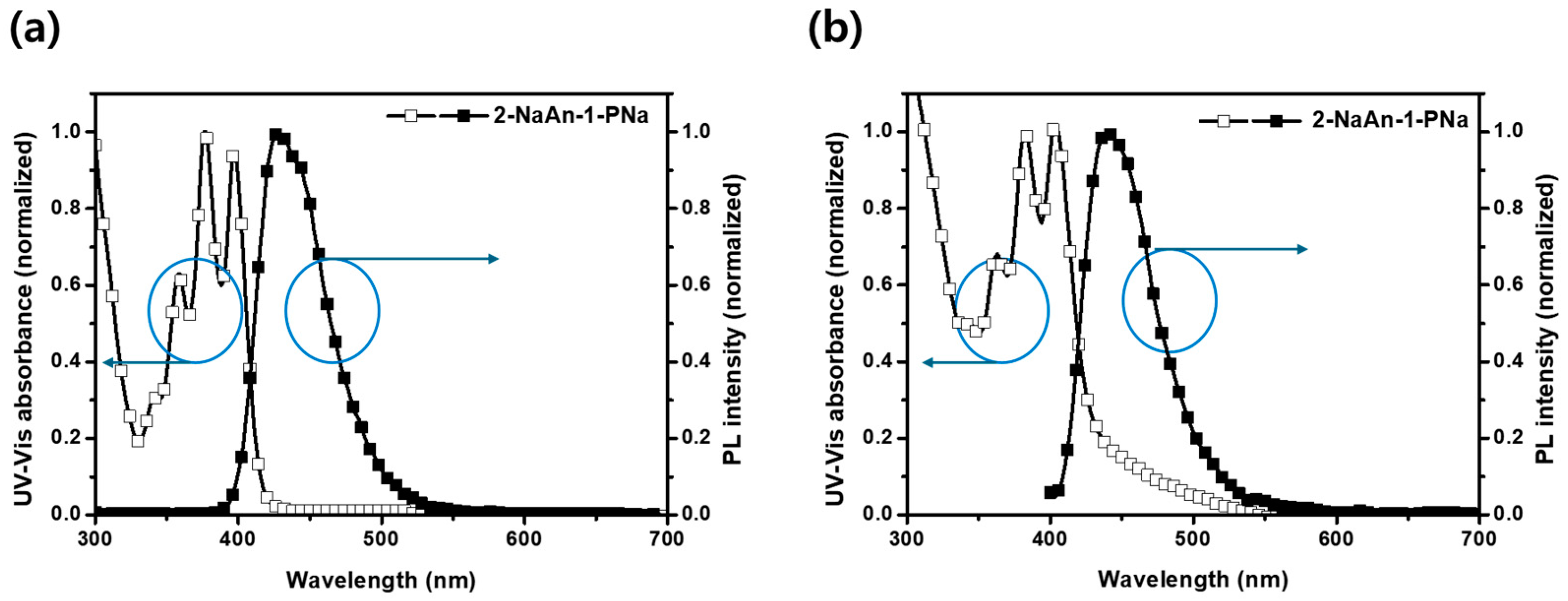 Applsci 14 05716 g002