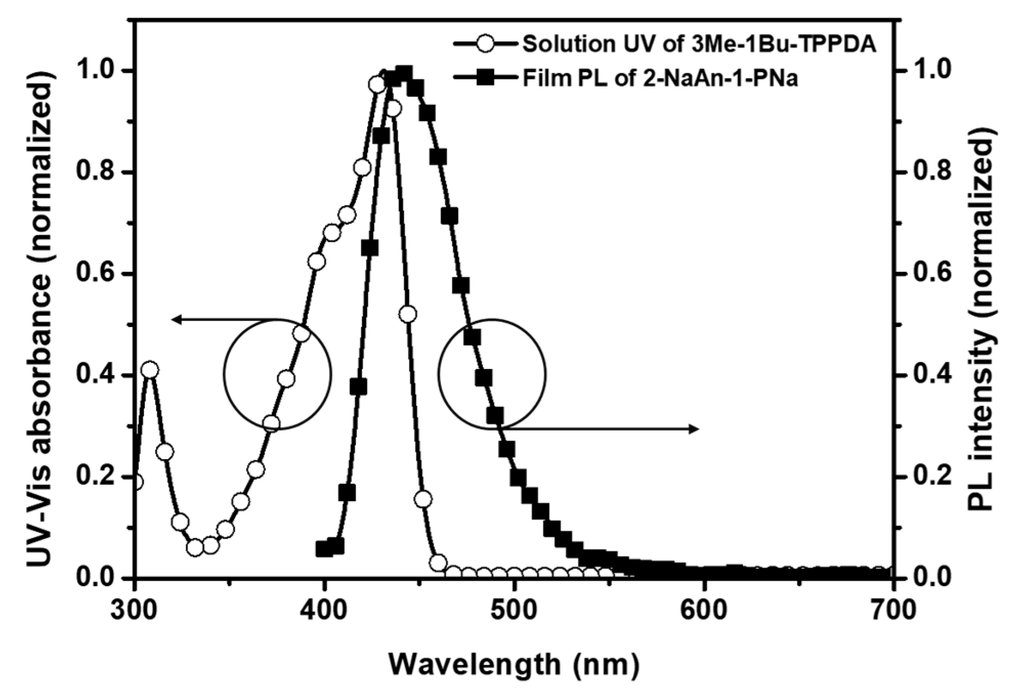 Applsci 14 05716 g003