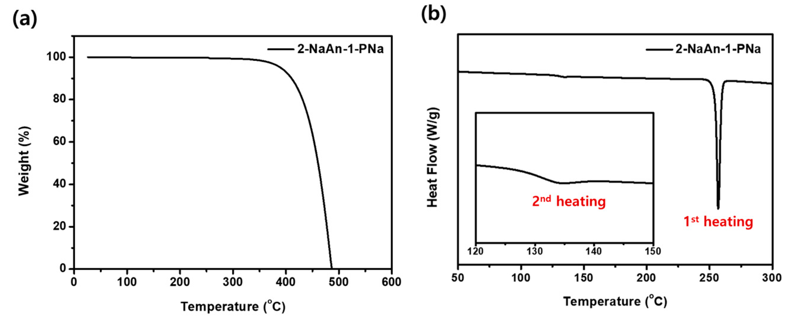 Applsci 14 05716 g004