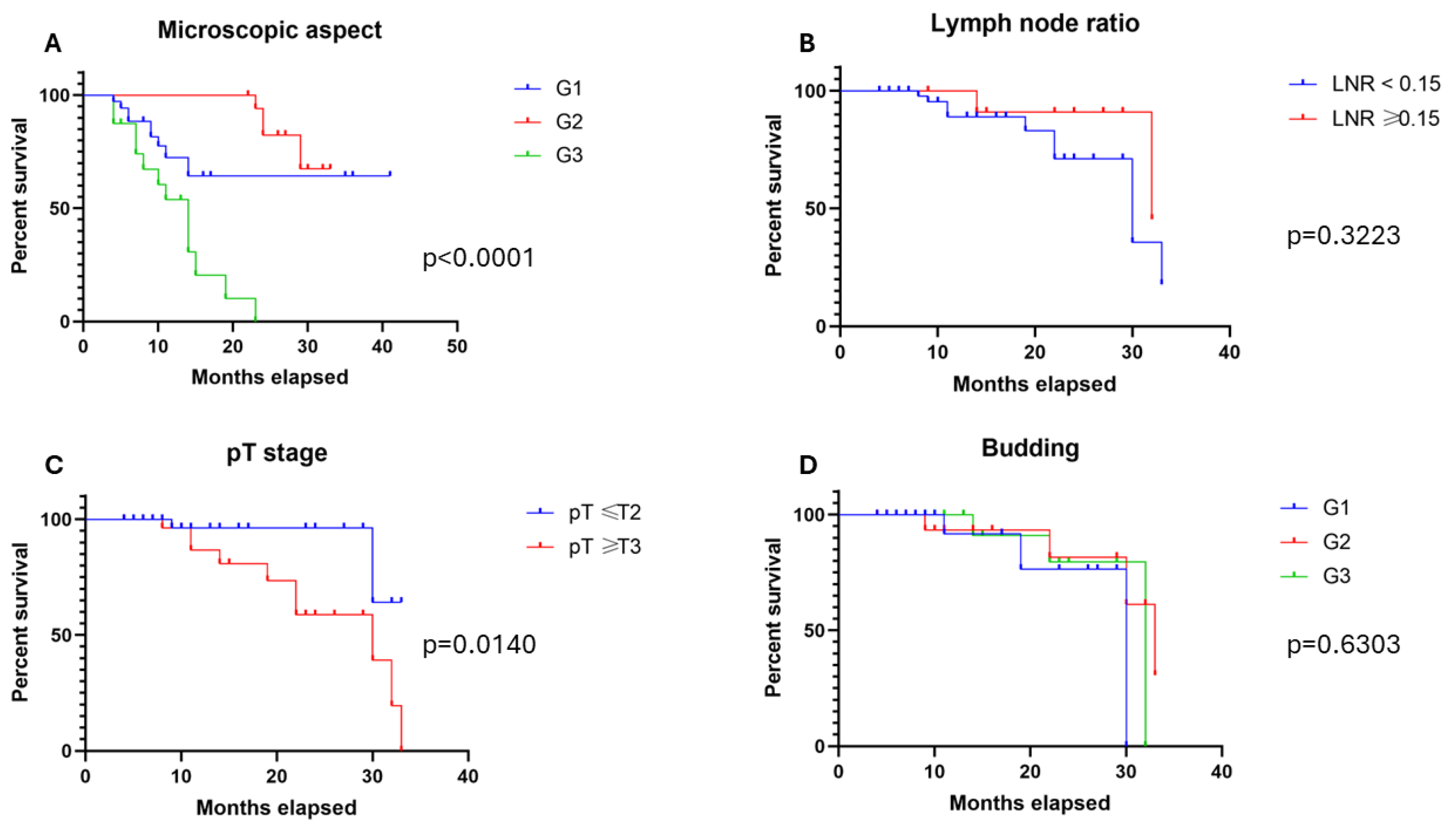 Applsci 14 05721 g004