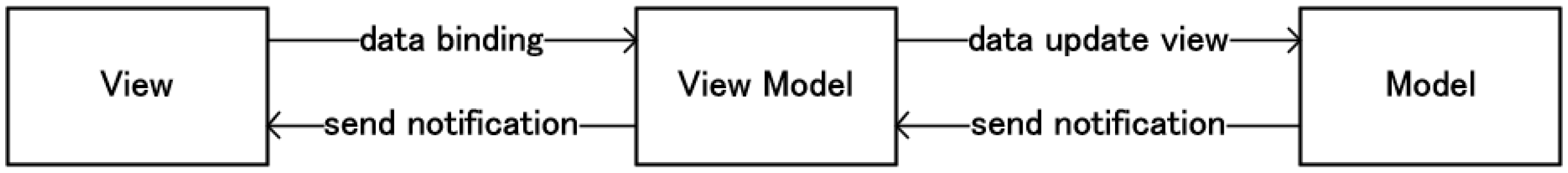 Applsci 14 05722 g004