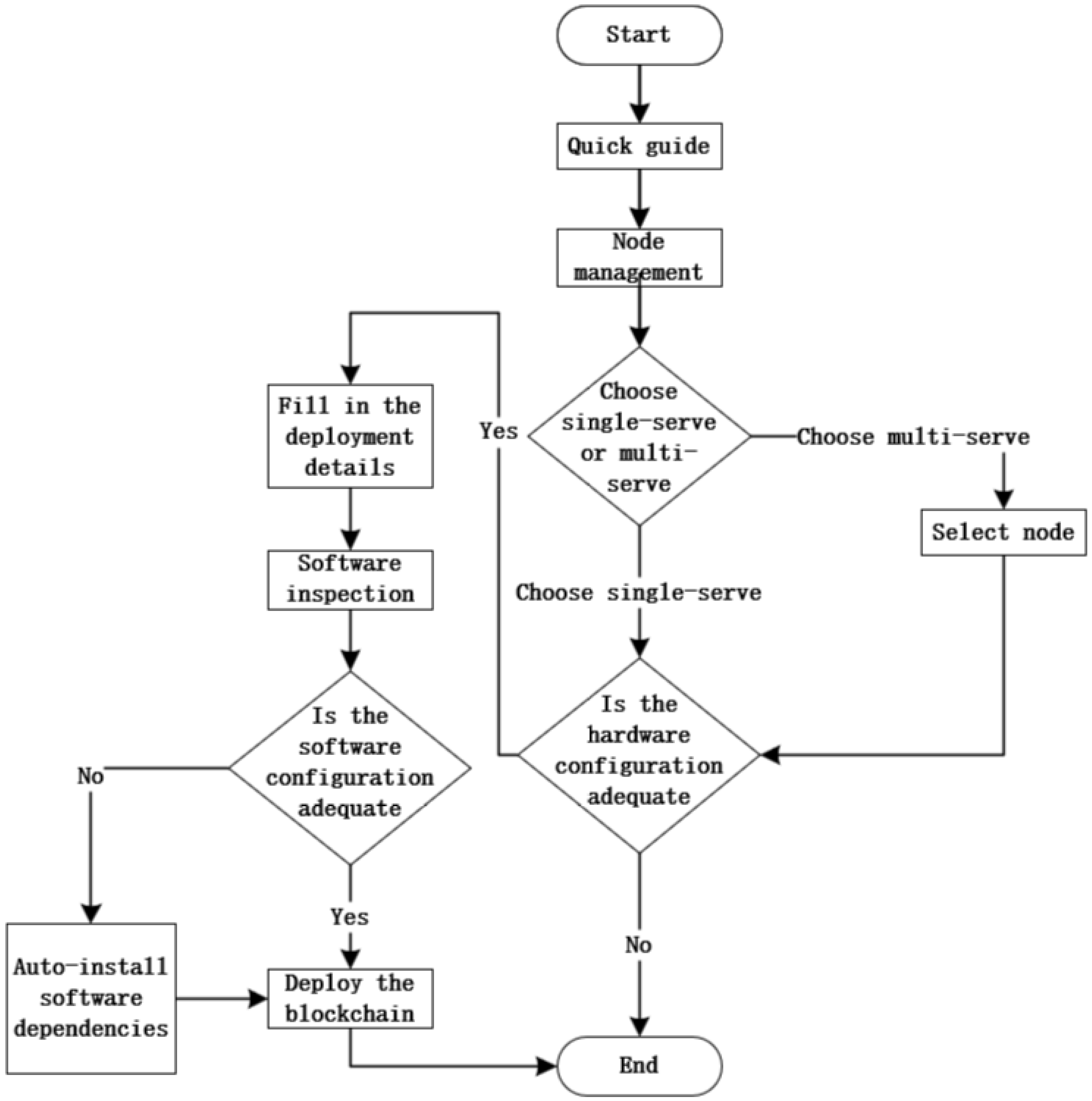 Applsci 14 05722 g005