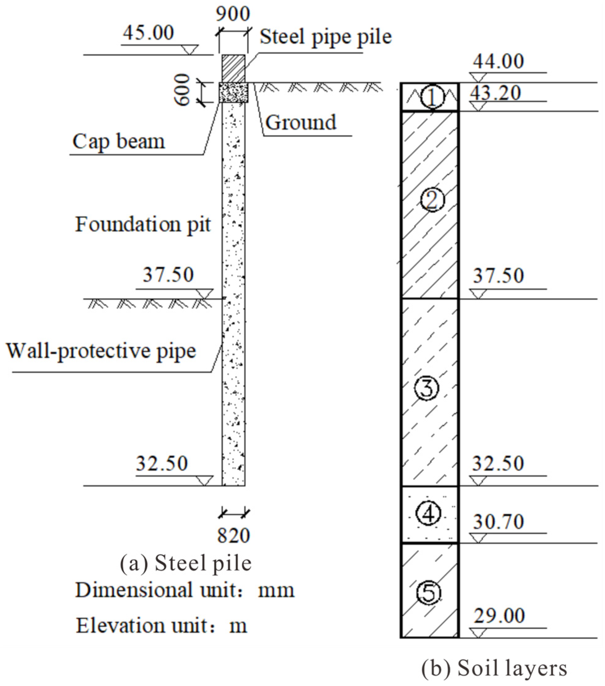 Applsci 14 05727 g001