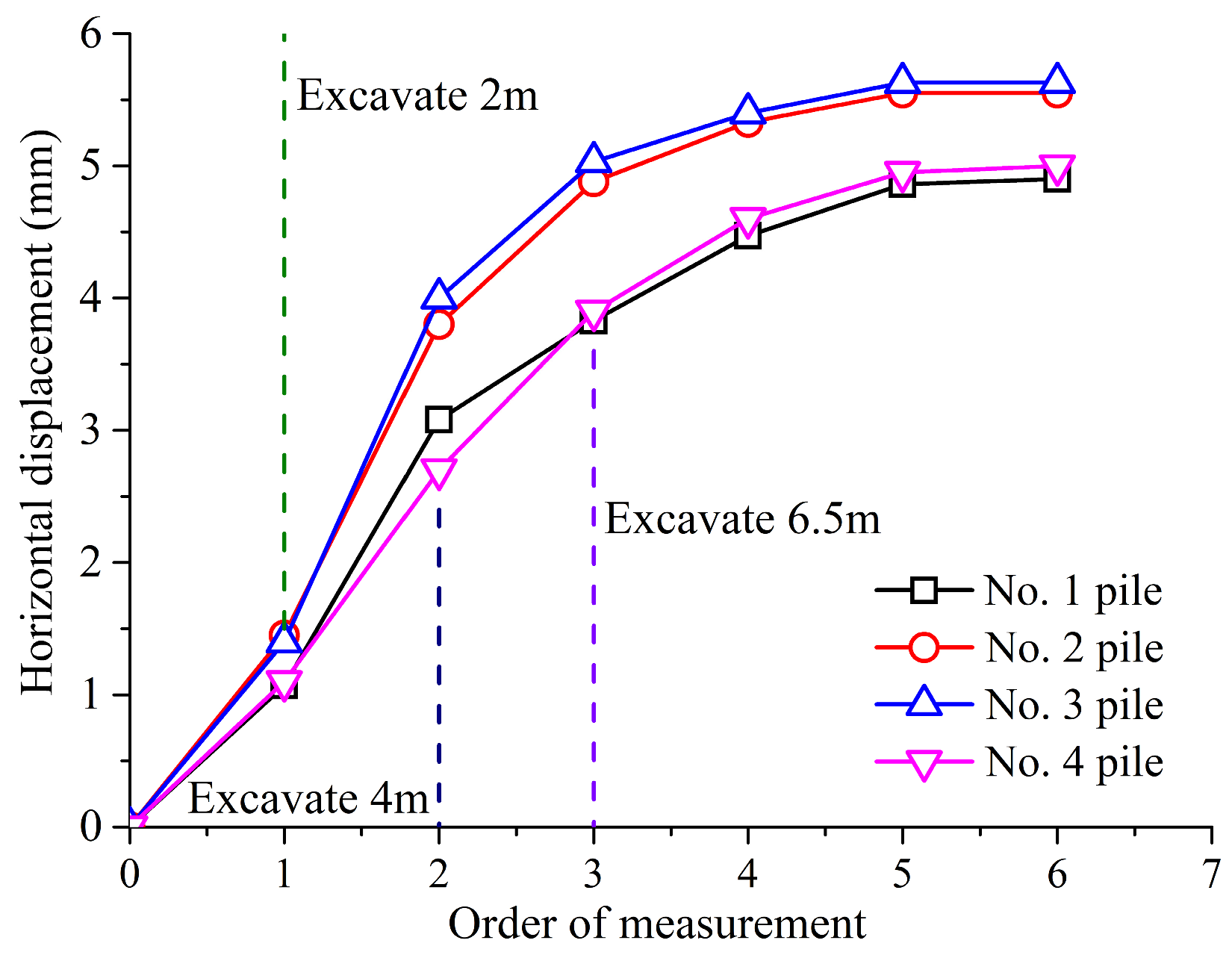 Applsci 14 05727 g017