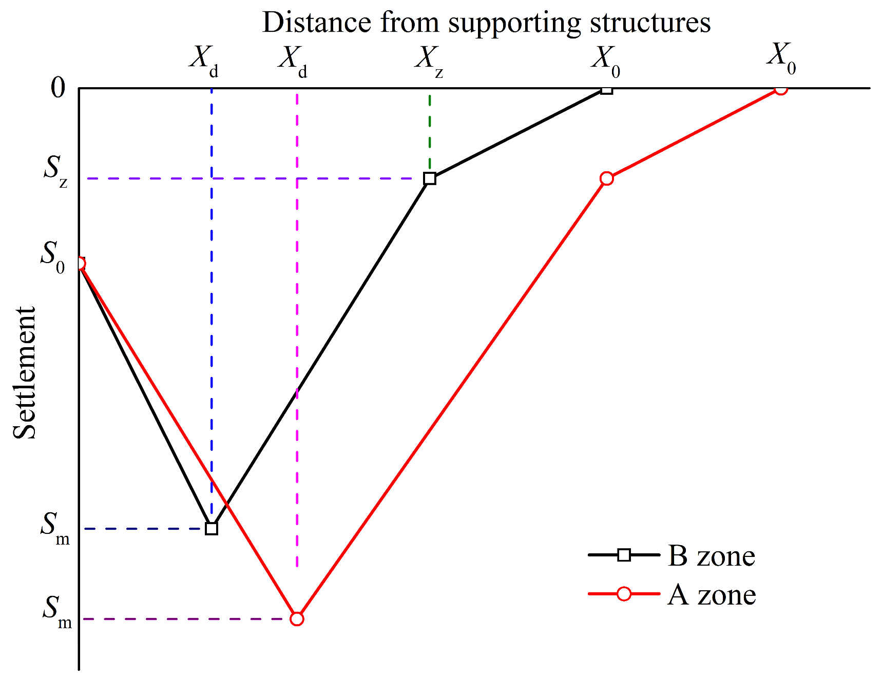 Applsci 14 05727 g020