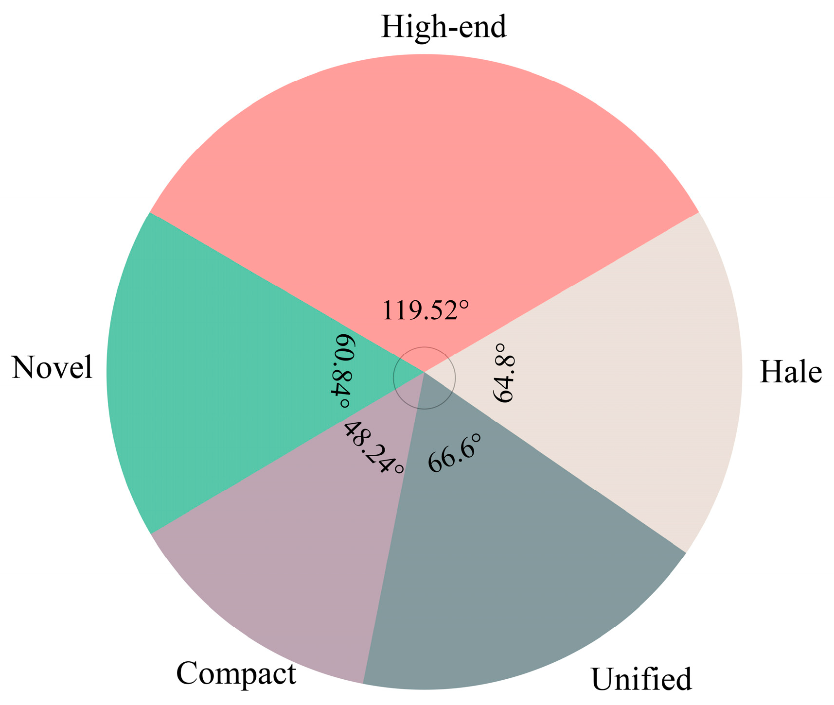 Applsci 14 05728 g006