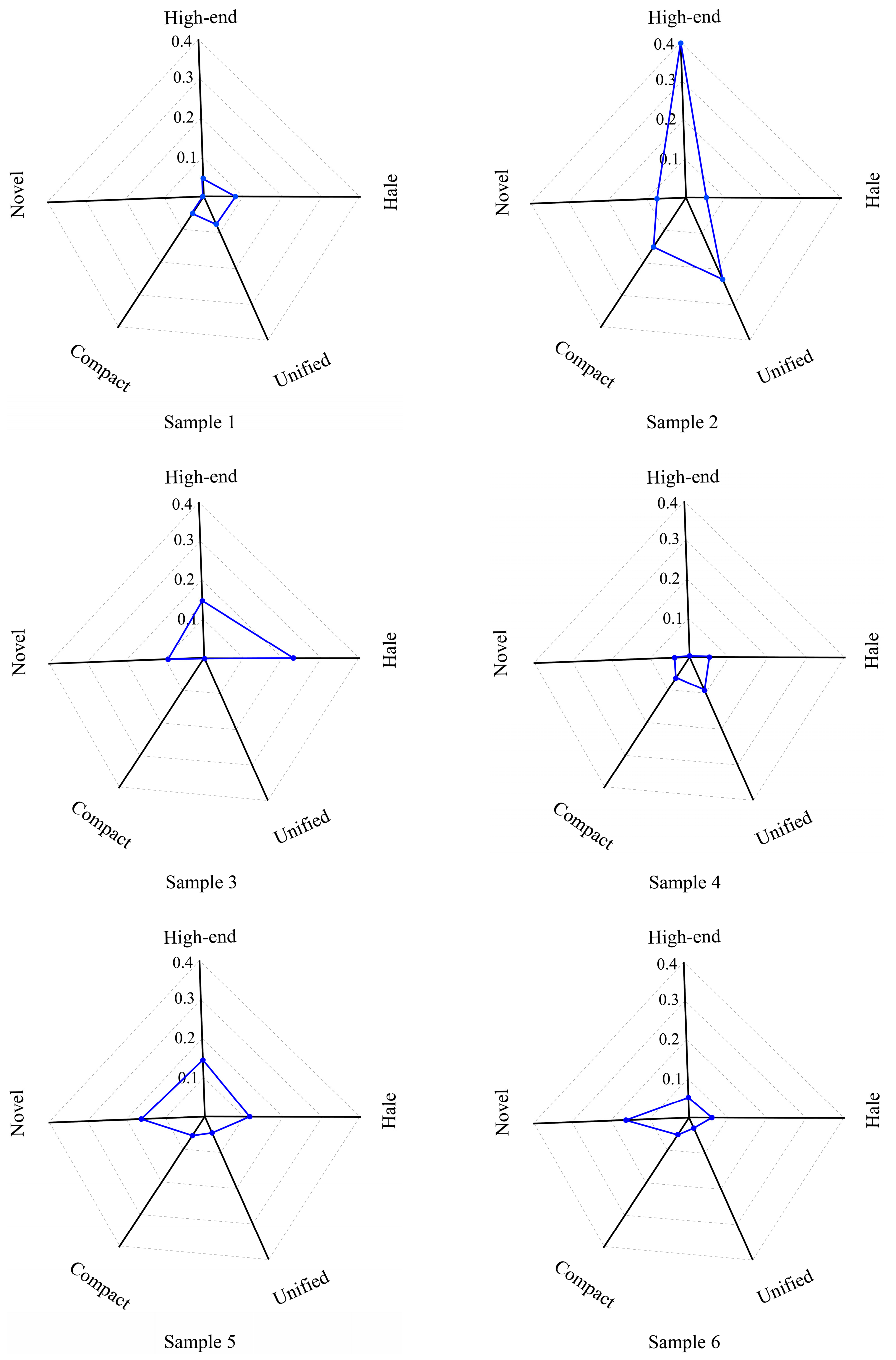 Applsci 14 05728 g008a