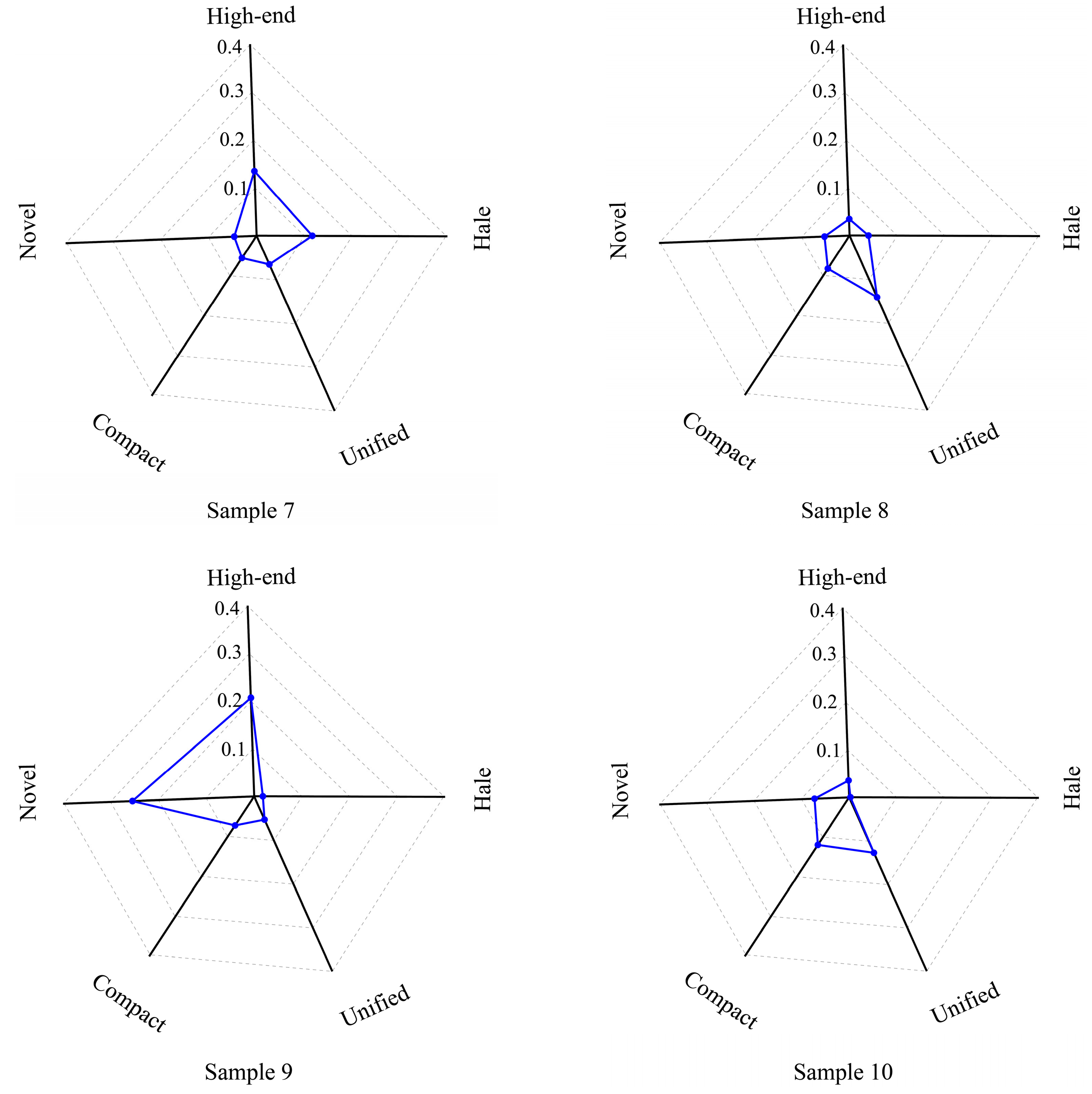 Applsci 14 05728 g008b