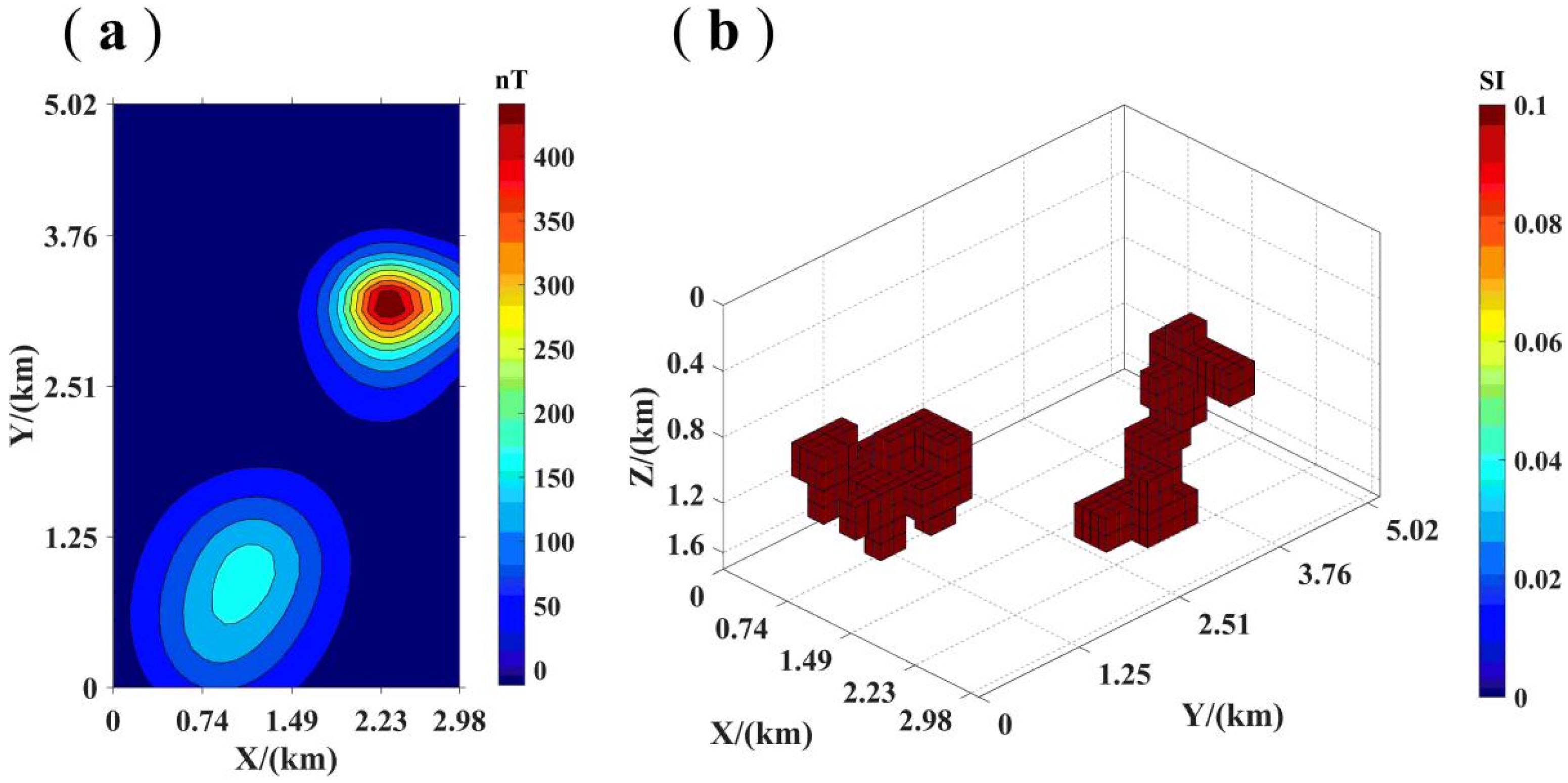 Applsci 14 05730 g001