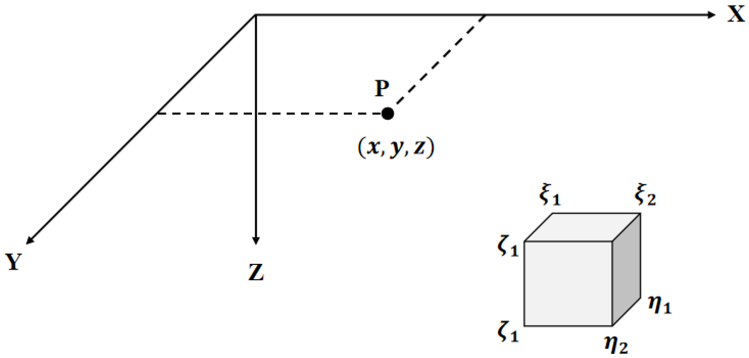 Applsci 14 05730 g002