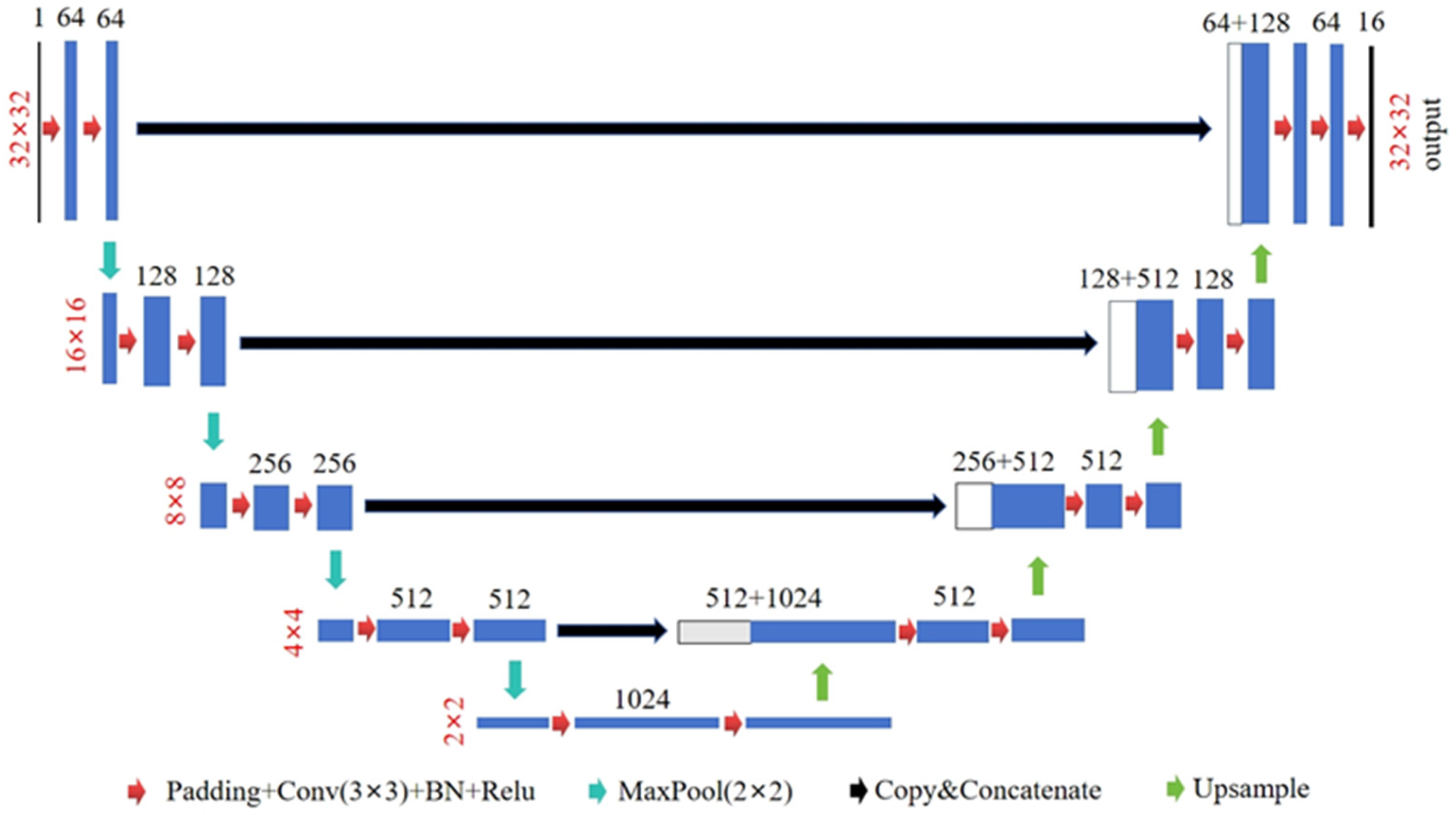 Applsci 14 05730 g003