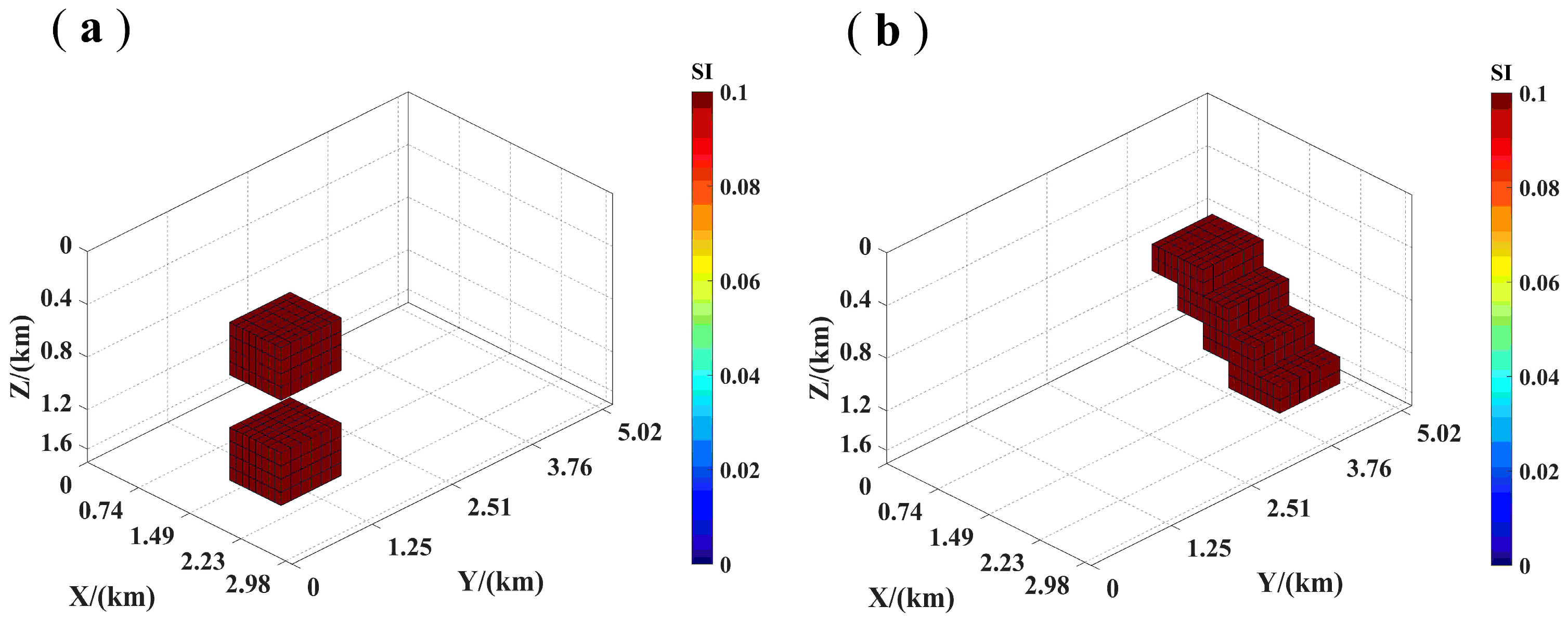 Applsci 14 05730 g007