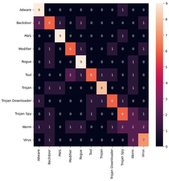 Applsci 14 05731 g0a1