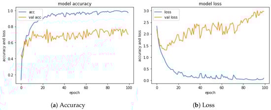 Applsci 14 05731 g0a16