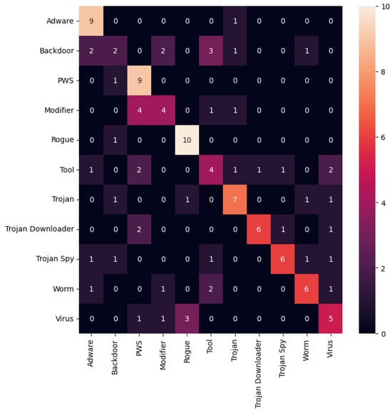 Applsci 14 05731 g0a17