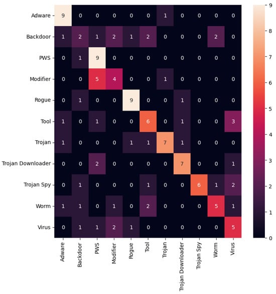 Applsci 14 05731 g0a19