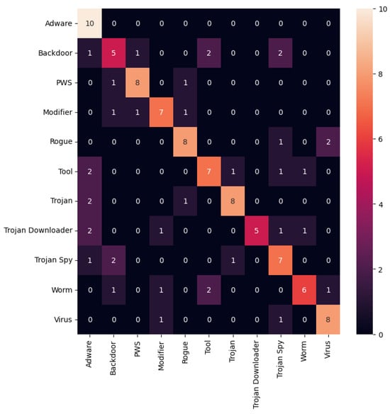 Applsci 14 05731 g0a2