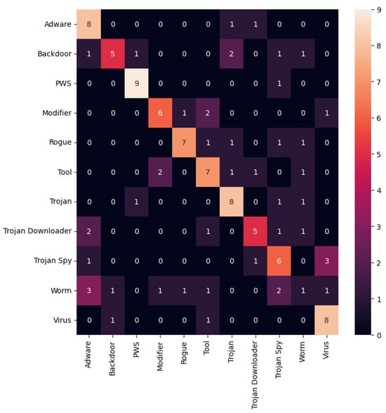 Applsci 14 05731 g0a21