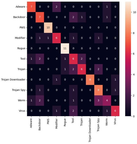 Applsci 14 05731 g0a22