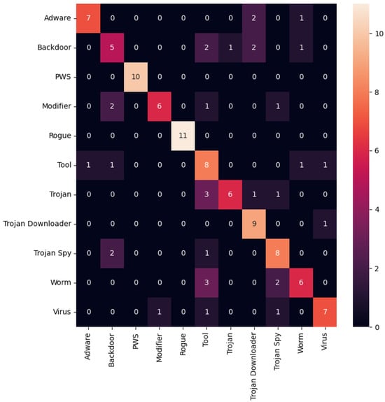 Applsci 14 05731 g0a23