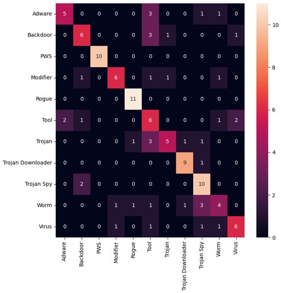 Applsci 14 05731 g0a24