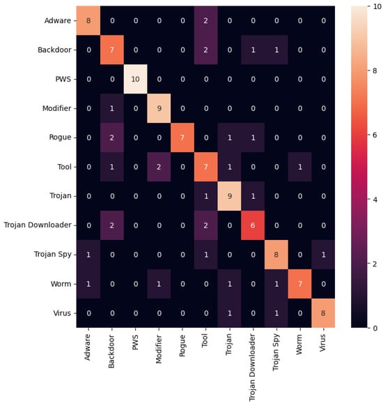 Applsci 14 05731 g0a5