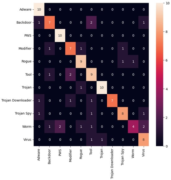 Applsci 14 05731 g0a6