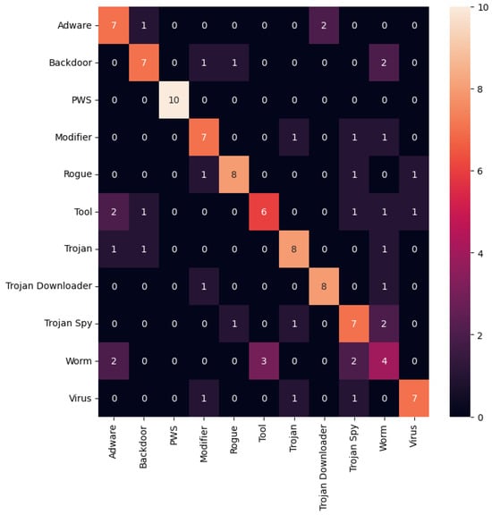 Applsci 14 05731 g0a7