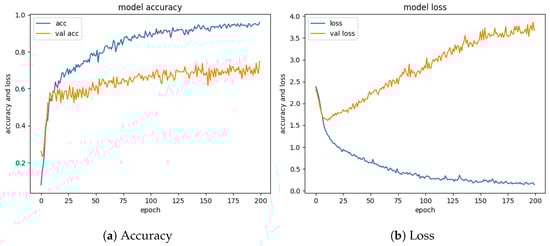 Applsci 14 05731 g0a8