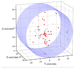 Applsci 14 05734 i005