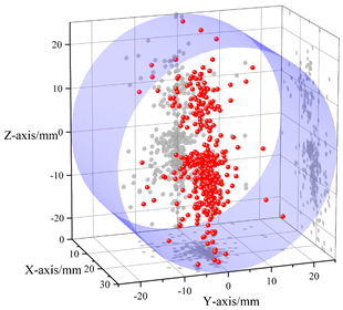 Applsci 14 05734 i007