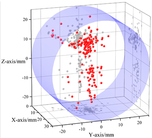 Applsci 14 05734 i010