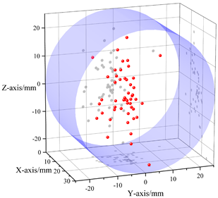 Applsci 14 05734 i015