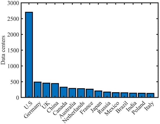 Applsci 14 05736 g009