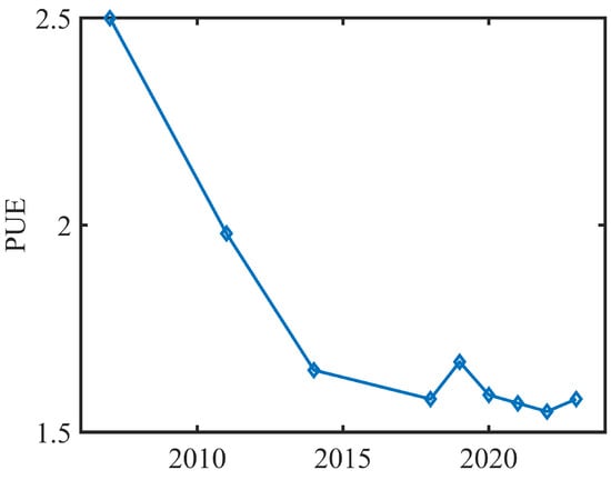 Applsci 14 05736 g010